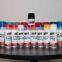 Aeropak Injection mould Anti-Rust Lubricant, Rust Proofing Spray