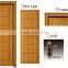 best sales modern house pvc wooden mdf armor door