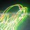 600mw Animation Sd Card Laser Light with Programmable Sd Laser Light