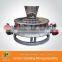 flour sieves