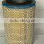 Replacement Of Pall Disposable High Flow Water Filtercartridge DLHF