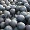 High Chrome Casting Balls