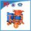 Pz-5 Shotcrete Machine