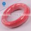 High quality PVC insulation flexible copper wire