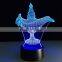 Creative 3D LED Night Light Secret Magic Lamp 7 Color Touch Sensor