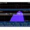 Easy operate Replaceable Delay Line Ultrasonic flaw detector Probe