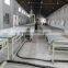 Hot Sale Mattress Sponge Full Automatic Foaming Production Line