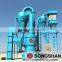 Songshan quartz powder plant price