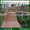 Outdoor wood-plastic composite fencing and railing with extruded technic
