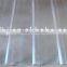zinc coated steel coils