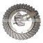 Steel forging part/ Engineering service/Metal forging products