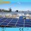 Galvanized Ground PV Solar Mounting System/Bracket for sale
