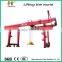 High Performance Rail Mounted Container Gantry Crane