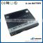 Baterias BLAC160 for HTC Mobile Phone T8282 , T8288
