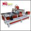 MITECH International distributors wanted 4 axis cnc wood engraving machine