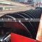 Applications of screw sand washing machine,sand washing machine made in china