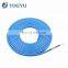 24V DC CE Certification Medium Temperature Self Regulating Heating Cable