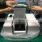 Infrared FTIR Spectroscopy