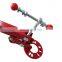 Extending Flaring Former Fender Roller Reforming Tool Rolling Wheel Arch sirs