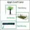 Factory patented 6w/m pvc plant electric heat cable/plant heating cable/heat cable for trees warming