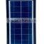 Motion Sensor solar Security Lamp,Wholesale Outdoor led solar garden lighting