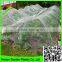 stretch plastic anti-bird netting