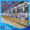 Automaticchina steel strip/steel coil hot dip galvanizing line supplier