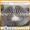 Factory supply round shape heat sink extrusion aluminum alloy profile