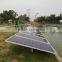China TOP 10 manufacturer battery charger small pv solar panel 100w poly for home