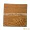 High Quality Polyester Plywood from Shandong Province