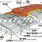 fast easy assembling large span steel structure