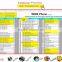 Global distribution Lenovo vibe z2 pro k920