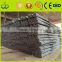 High quality China Manufacturers Hot/Cold Rolled 201 Stainless Steel Round Bar Price