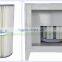 High quality Powder Recycling Cartridge Filters