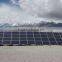 deep well solar water pump system