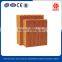 Industrial evaporative cooling pad price
