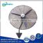 Three Speed Section Industrial Wall Mounting Fan