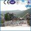 methylcyclopentadienyl manganese tricarbonyl plant production plant for sale