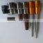 Common rail Injector demolition tools