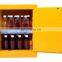 Fireproof Flammable Storage Cabinet Metal Chemical Safety Cabinet used fireproof cabinets