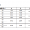 Emerson sight glasses  AMI-1TT11、AMI-2S11、AMI-2S13