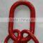 Welded Master links assembly