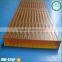 Customized material 100% Bayer virgin flexible plastic polycarbonate cast acrylic pc sheet                        
                                                Quality Choice