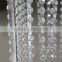 indian wedding stages decorations crystal bead wedding decorations,wedding backdrop decoration(MAH-002)                        
                                                Quality Choice
