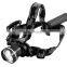 T85 XML T6 led headlamp High Power led rechargeable headlamp