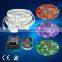 5050 RGB LED Strip,Flexible RGB LED Strip Light With Silicone Tube