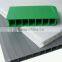 Corrugated Plastic Board / PP Hollow Board / Correx Board