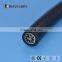 12 core pipe inspection cctv camera cable TPE jacket cable