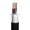 China New Design Manufacturer Braided Screen Control Cables