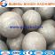grinding media forged steel balls, steel forged mill grinding balls, grinding media forged balls